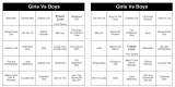 Girls Vs Boys music bingo sample cards