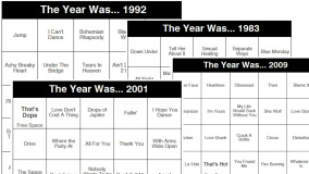 "The Year Was..." Music Bingo 5-Pack